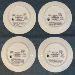 1970’s Limoges Plates - Fashion - Les Femmes Du Siecle Henri D'Arceau Women Of The Century Collector Plates - Set Of 8 -chairish shop 1970s limoges plates fashion les femmes du siecle henri darceau women of the century collector plates set of 8 1225 scaled